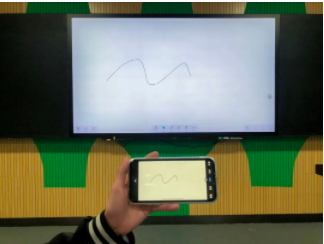 智慧黑板采購如何確定需求？